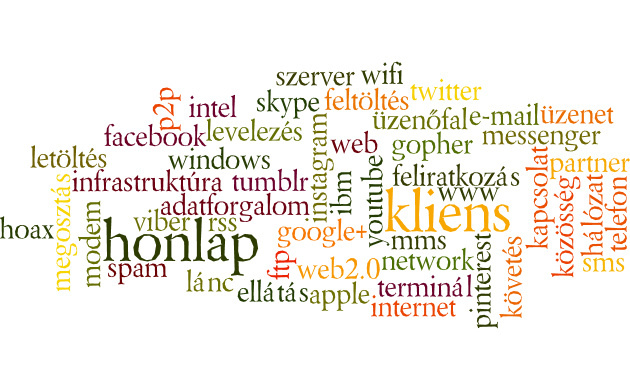 8. ábra - Cimkefelhő készítése online: Wordle 8. ábra - Cimkefelhő készítése online: Wordle