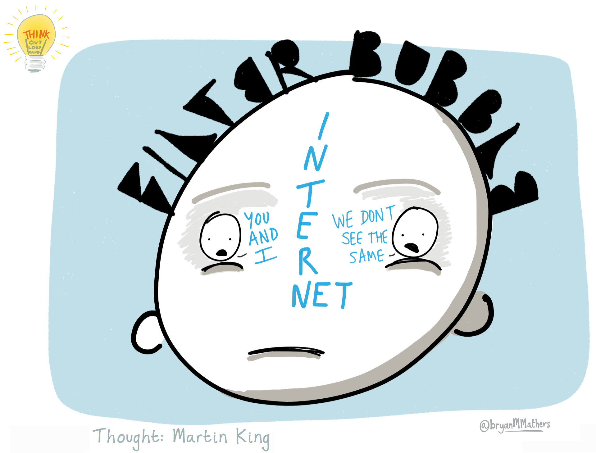 1. kép -- Nem ugyanazt látjuk (Forrás: http://bryanmmathers.com/filter-bubble/)