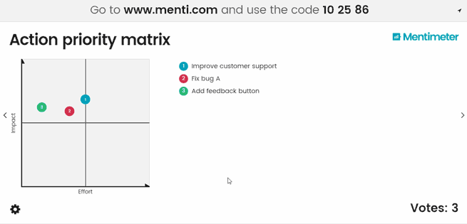 3. ábra - 2-2-es mátrix (Forrás: https://www.mentimeter.com/guides#two-by-two) 3. ábra - 2-2-es mátrix (Forrás: https://www.mentimeter.com/guides#two-by-two)
