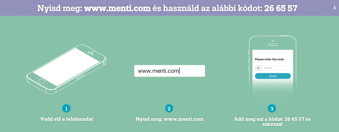 7. ábra - Mentimeter-használat résztvevőként 7. ábra - Mentimeter-használat résztvevőként